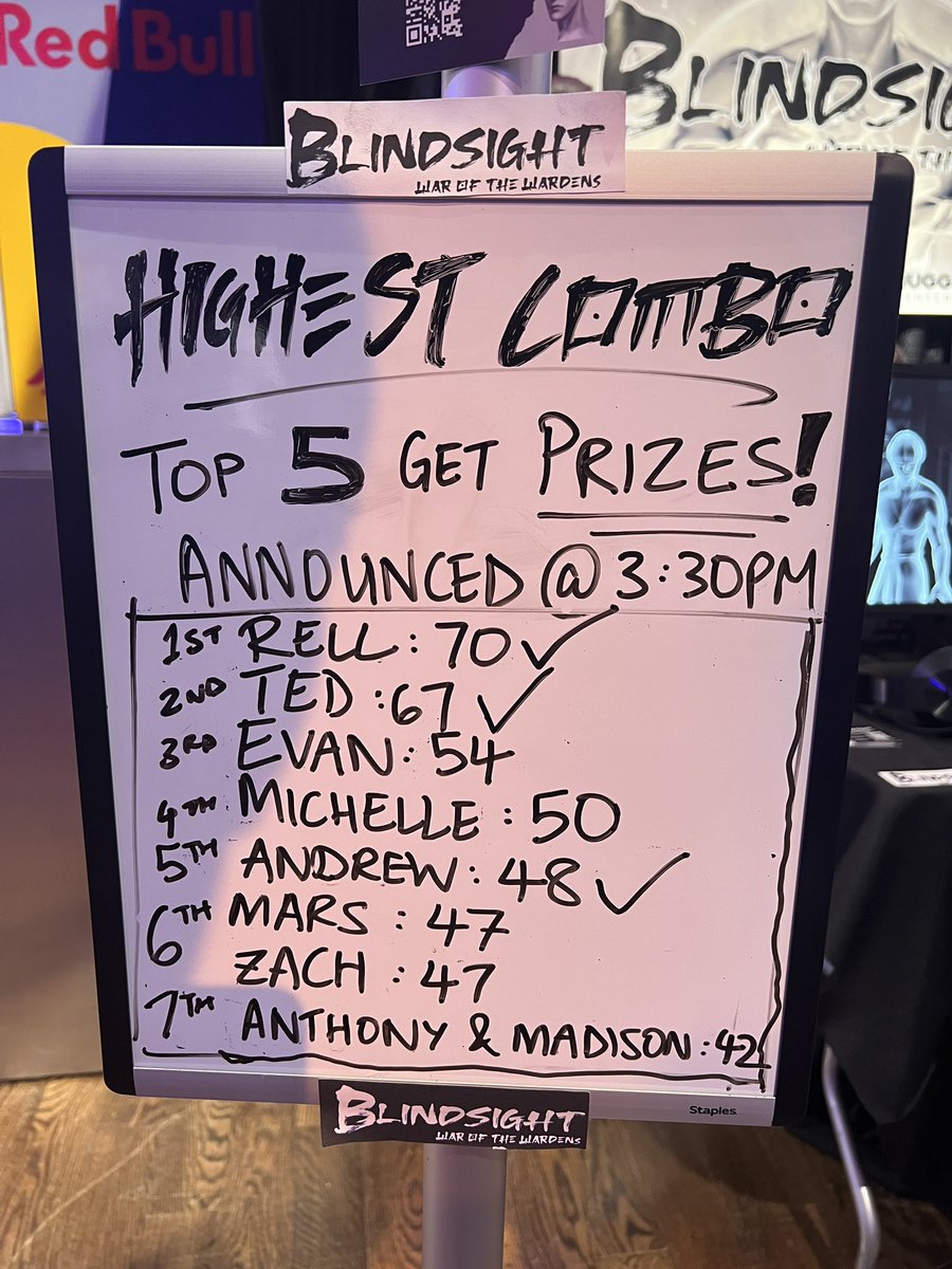 The Top 5 of Play NYC Day 2! Come claim your prizes!! #PlayNYC  #PlayNYC2023 #indiegames