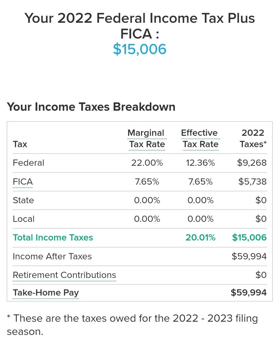 MrAviator1906's tweet photo. It's 60Kyr net in states without state income tax #getwiththewinningteam https://t.co/7oYaC0MH0q