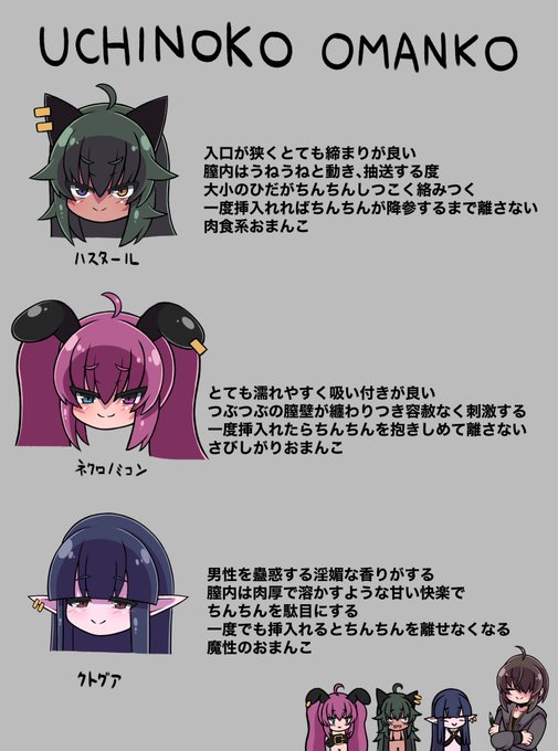 落書き怪文書とこの前の絵のキャラ単品 