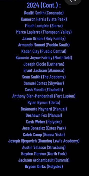 Blessed to be named on the preseason watch list! 
<a href="/CoachPerrone/">Coach Perrone (My Recruits)</a> <a href="/MyRecruits_/">My Recruits</a> <a href="/CoachComes/">Coach Comes</a> <a href="/BenLoPrimo/">Coach LoPrimo</a> @Coach_Lopez62