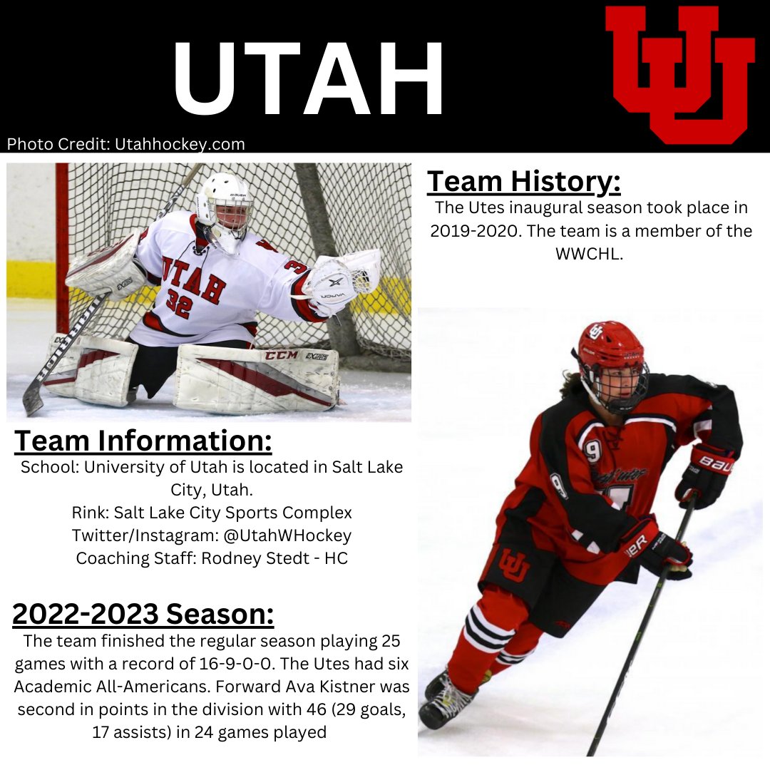 achawomensd1's tweet photo. Team spotlights continue! Next up is @UtahWHockey. More information on the team and recruiting information can be found here: https://t.co/7yMavaXcTa #teamspotlight #womenshockey https://t.co/nK1xd80UC9