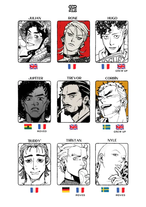 Stating my male ocs' nationalities (first) even if it won't even matter & I should've updated my toyhouse again. #MyOC