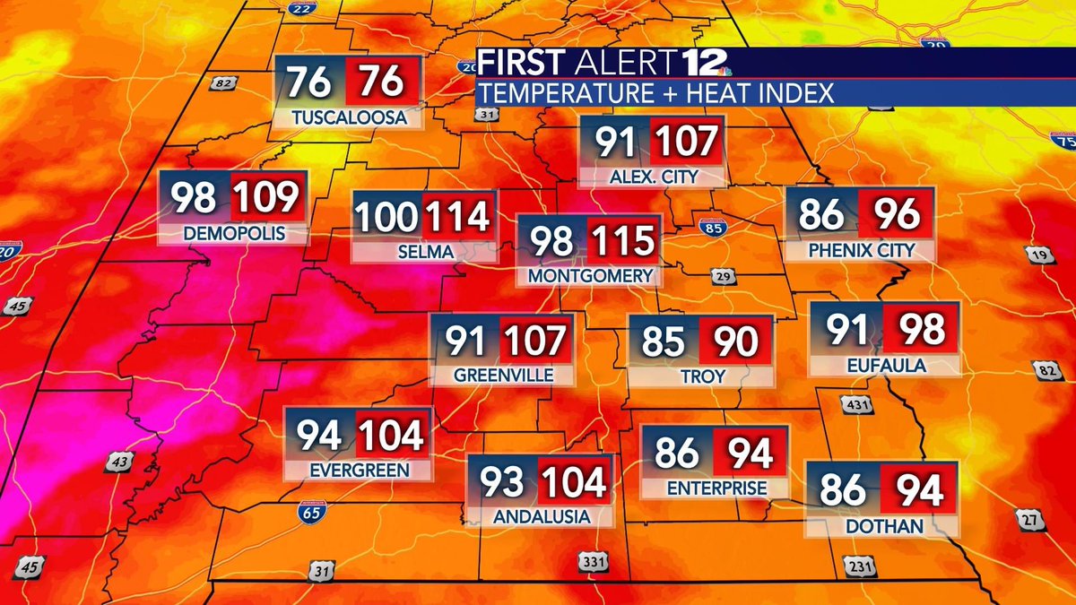 NickGunterWX's tweet photo. If you are not seeing rain and storms... it is feeling awful outside! Selma is 100° but feels like 114°! Montgomery is 98° but feels like 115°! This heat and humidity is no joke today! (Posted: 8/6/2023) #WSFA #firstalert12 https://t.co/WqMAAFjEwl