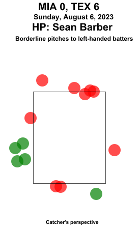 umpstrikezone tweet picture