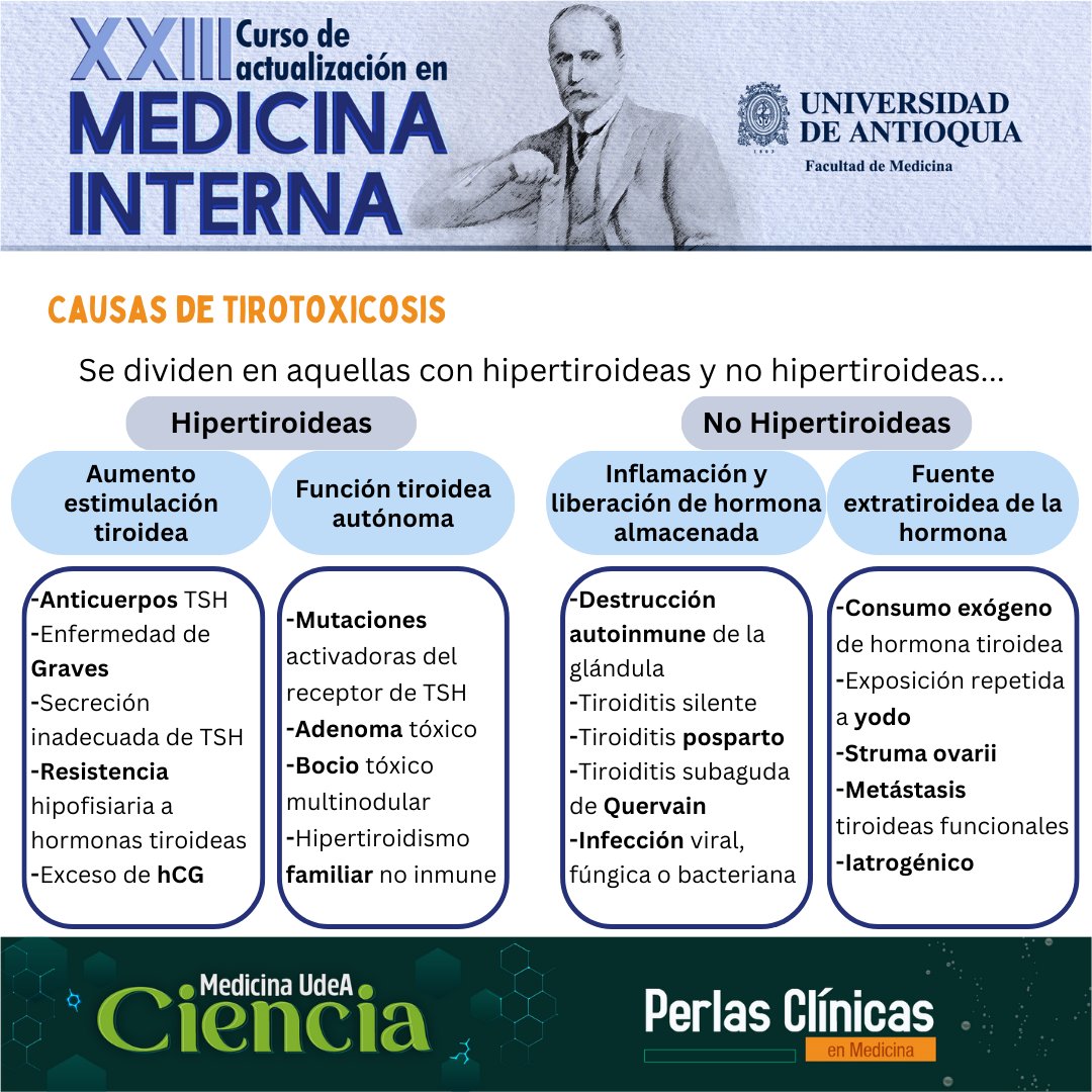 MedUdeACiencia tweet media