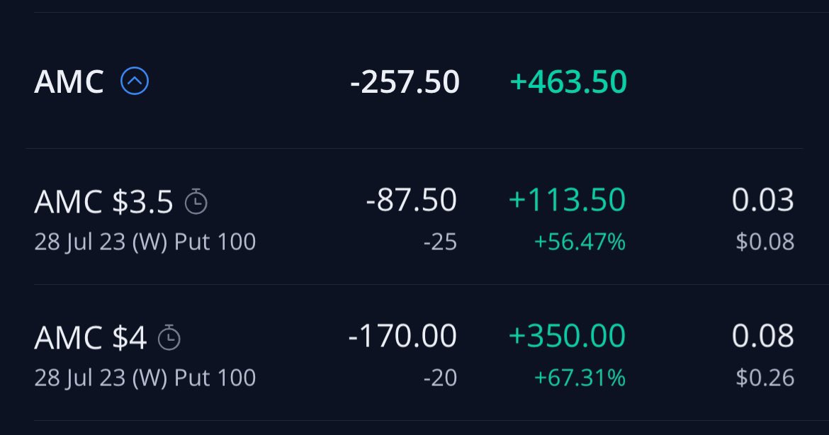 MrZincx's tweet photo. 🚨ANNOUNCEMENT🚨

Starting August 14th, I will be starting a fresh $10,000 to $100,000 Custom Dividend Portfolio.

This challenge will come with profits and daily education

For more information, read the attached image below or visit https://t.co/ihcsFPpiZw to upgrade now! https://t.co/BEDFv4hZEf