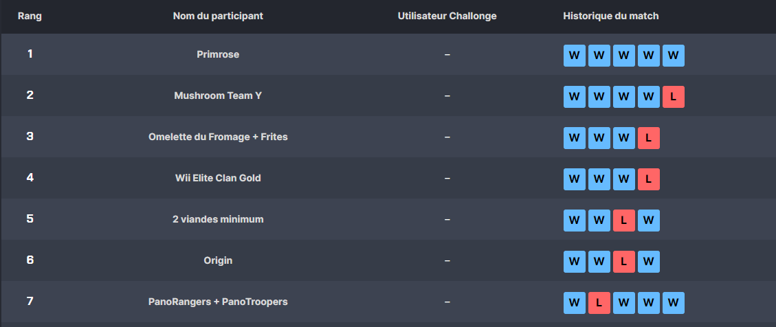 Primrose_MK tweet media