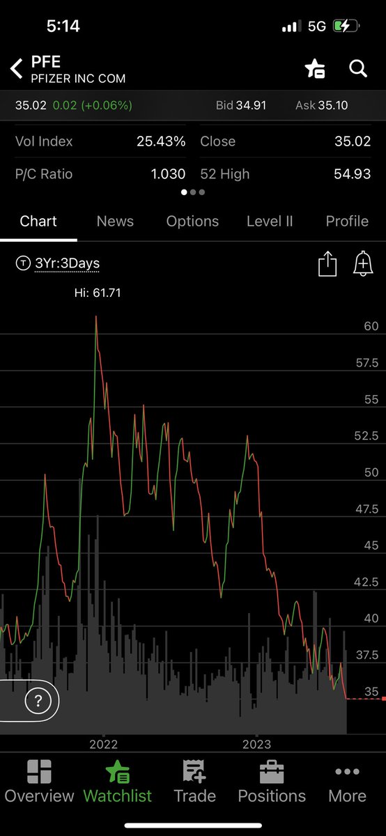 Michael. A. tweet media