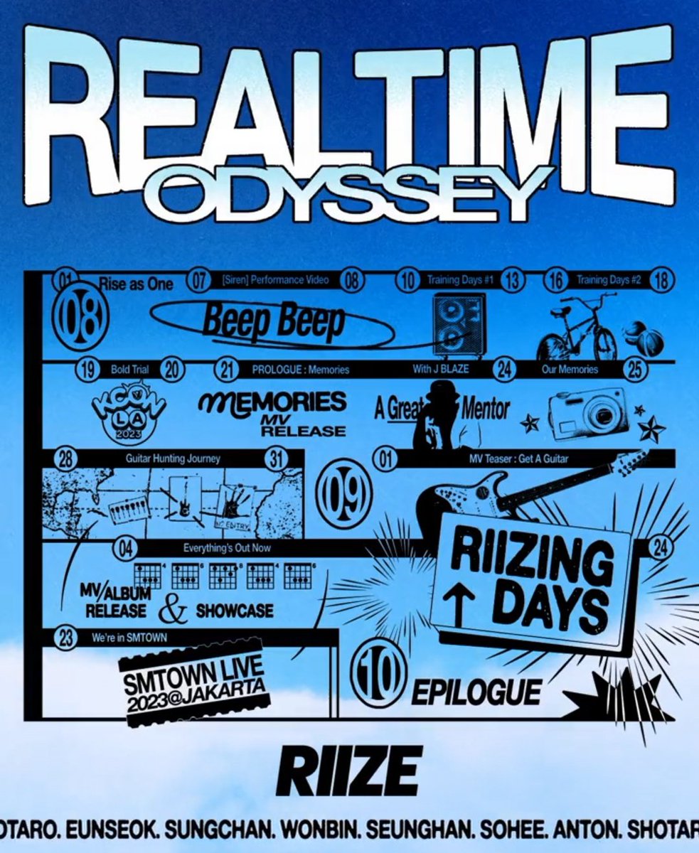 RIIZE's schedule!!

AUGUST
07 to 08 - BEEP BEEP
10 to 13 - Training Days #1
16 to 18 - Training Days #2
19 to 20 - KCON in LA
21 - Prologue: Memories

SEPTEMBER
04 - Debut
04 to 10 - 1st week promotions
11 to 17 - 2nd week
18 to 24 - 3rd week
23 - SMTOWN in Jakarta
