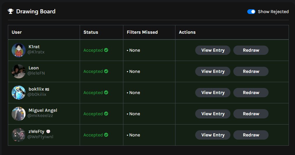 GGs to everyone these are winners of the giveaway :

Spotify:
<a href="/K1ratx/">K1rat</a> 
<a href="/le1eFN/">Leon</a> 
Netflix:
<a href="/b0kilix/">k1bo🇷🇸</a> 
<a href="/mikeeelzz/">MMNF</a> 
@WeFtyiwnl 

winners dm me on discord for prize.

btw live was on twitch check it out after it shows in videos tab.

Stay tuned for next giveaway soon :)