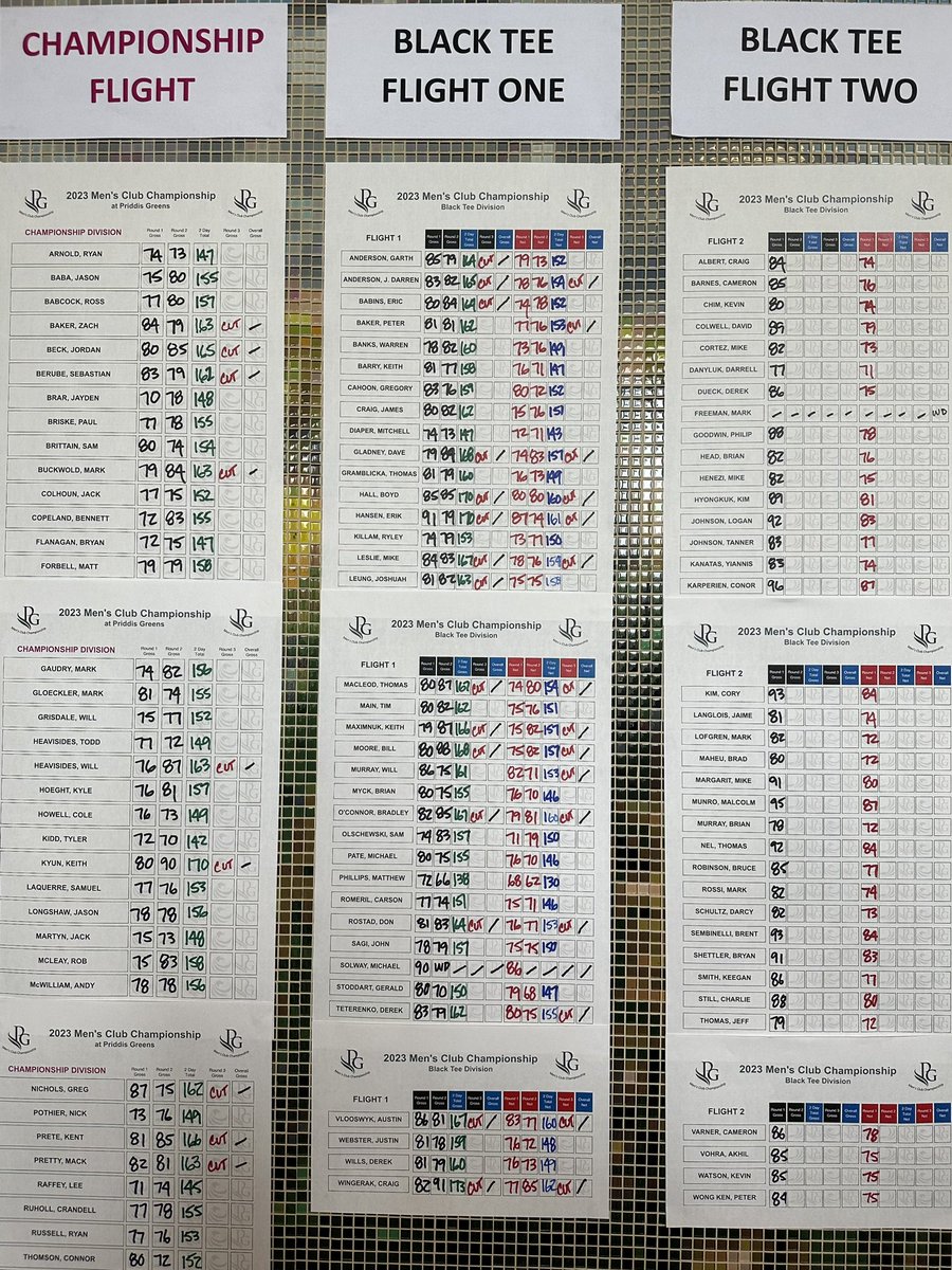 Derek Wills tweet media