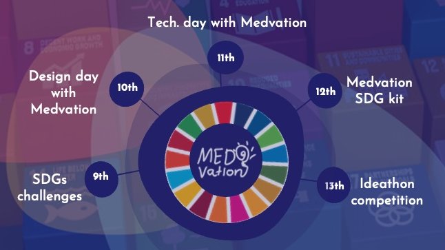medvation's tweet photo. أيام معدودة تفصلنا عن انطلاقة ملتقى المبتكرين الصغار #Ideathon_3 ، خمسة أيام  لنخوض مغامرة #مستدامة  مع #Medvation  في @TaibahValley https://t.co/dzHEJq2Qd0