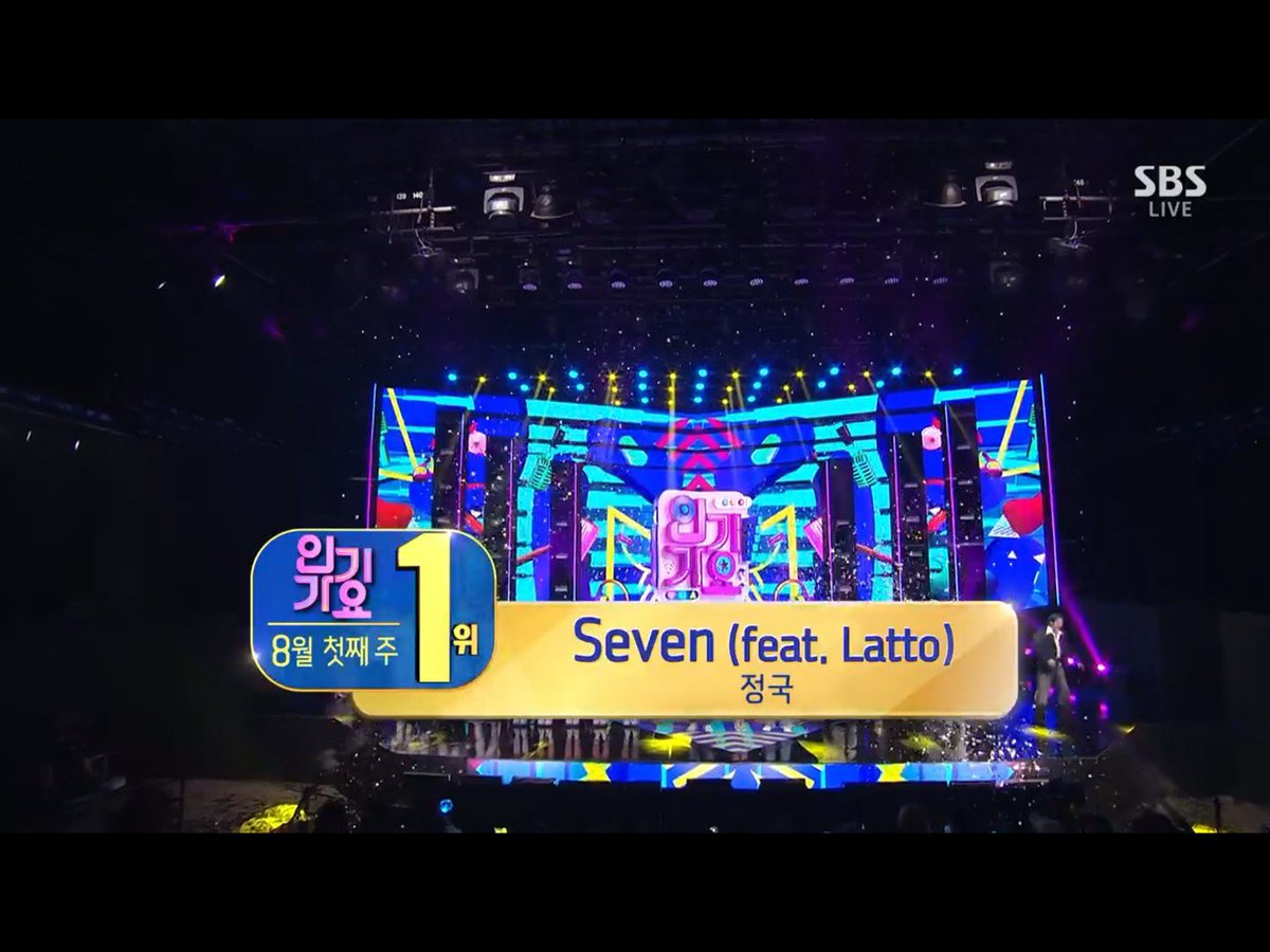 jinkook_br's tweet photo. "Seven" (feat. Latto) de Jungkook ganha o primeiro lugar por 2 semanas consecutivas no SBS Inkigayo. 

Congratulations Jungkook on #Seven7thWin!  
#세븐_인가2주연속1위_축하해 https://t.co/V2ehosYRUs