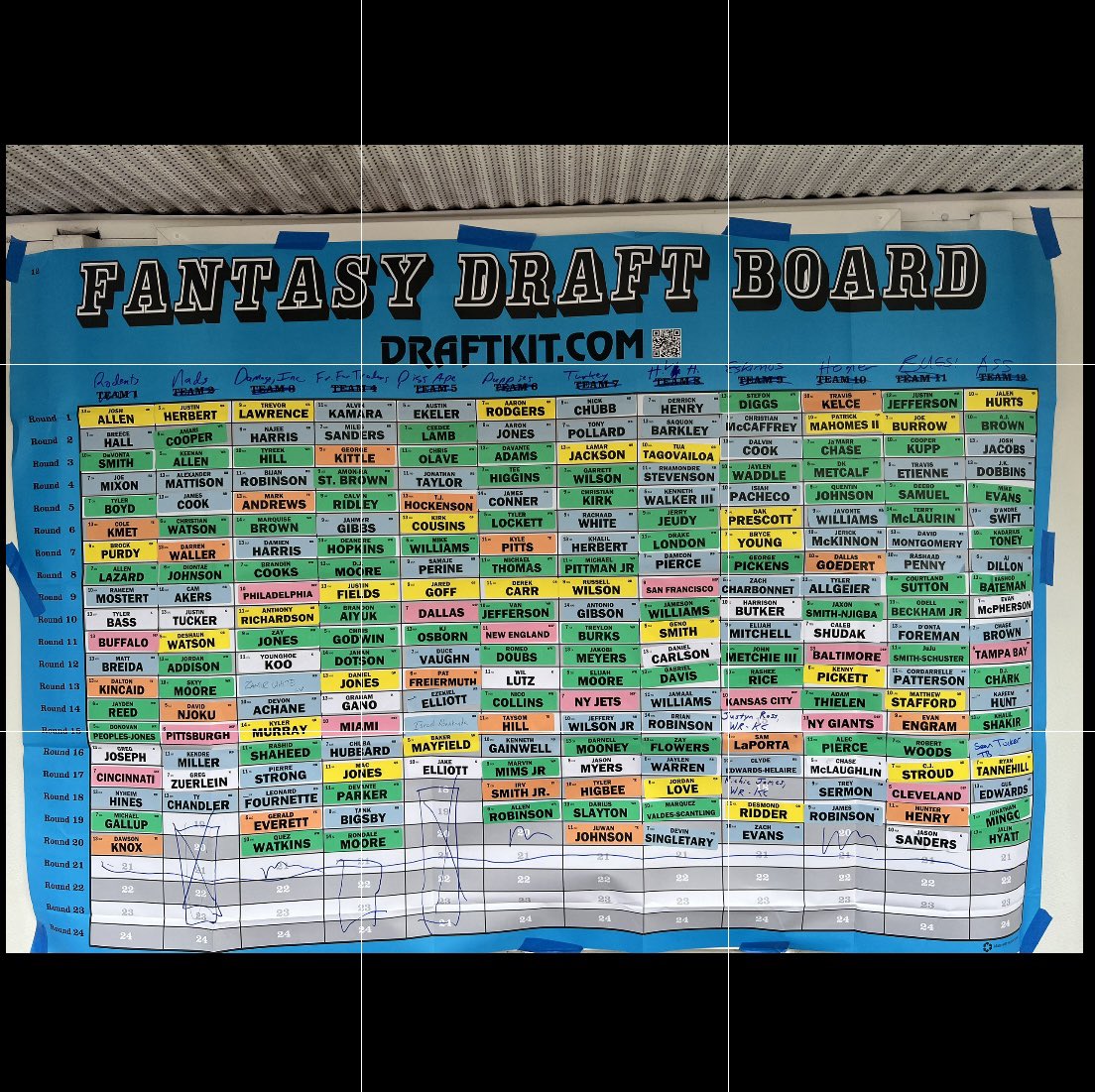 AndyHallRadio's tweet photo. Year 35 for the League Of All Leagues - best #fantasyfootball league on TWO planets!!

Big thanks to Tony for being a hospitable and gracious host…

And to the citizens of Webster City, Iowa…apologies.

#LOAL https://t.co/frVZ6dvjjd