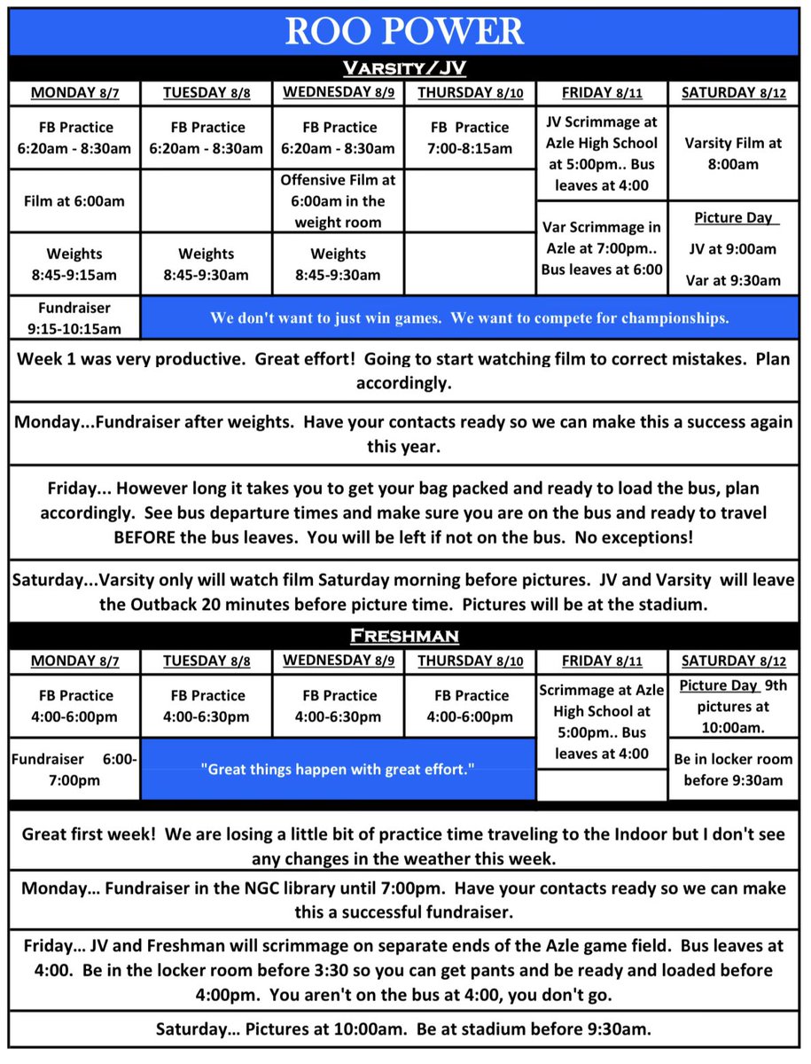 Roo Football for the Week