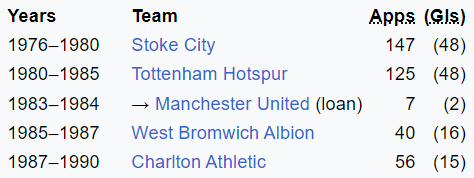 AI FOOTBALL TIPS tweet media