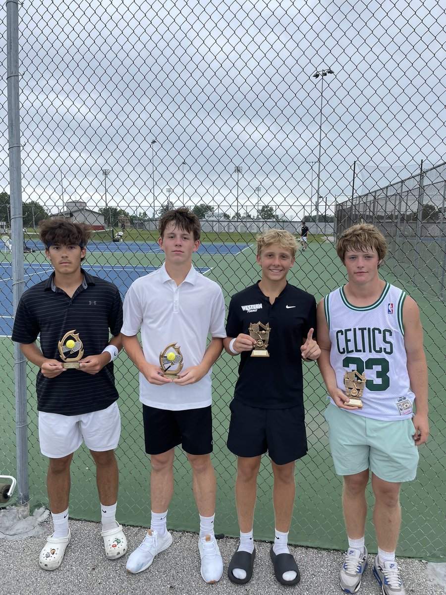 TennisWestern's tweet photo. Every weekend is a good weekend to be a panther but this one felt a bit better. 

❗️A shout out to all of our (17!) boys who participated, nice work! 

🥇🥈Congrats to Miles, Kaleb, Charlie/Evan, and Brady for taking some hardware https://t.co/ad5yAFXv6F
