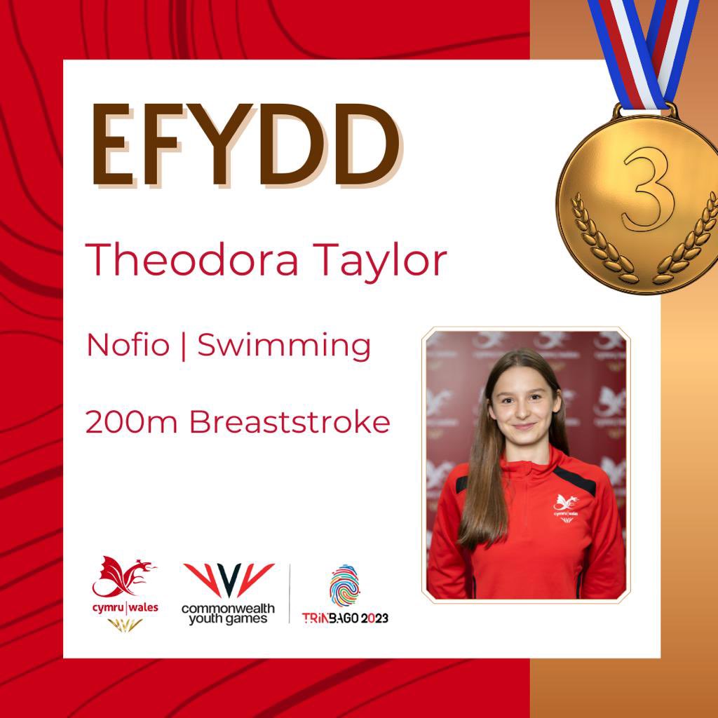 Tîm Cymru 🏴󠁧󠁢󠁷󠁬󠁳󠁿 Team Wales tweet media