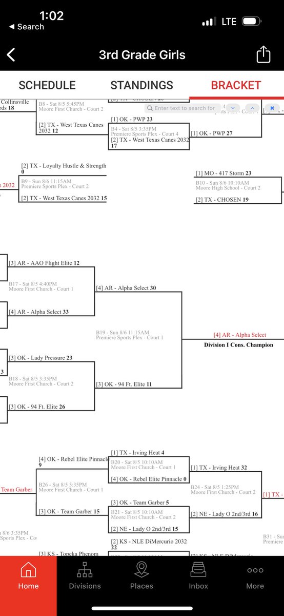 After going winless in a tough pool draw, our Alpha 2032s found their rhythm and won out in the consolation bracket at @MAYBbasketball Nationals in OKC! The competition level was crazy good with seven states being represented! @DHughes1010 @Zarnold #LeaveNoDoubt