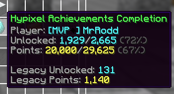 20.000 ap