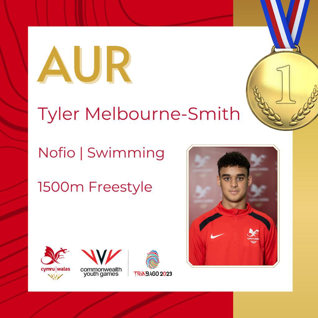 Tîm Cymru 🏴󠁧󠁢󠁷󠁬󠁳󠁿 Team Wales tweet media