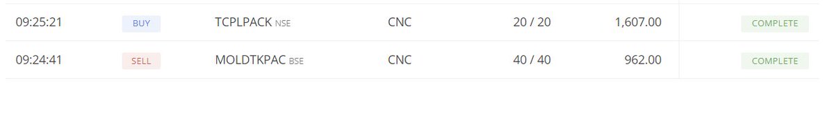 SusureshSk's tweet image. Already i own both the businesses ..PF allocation had done on the basis of valuation gap in #tcplpackaging #stockmarkets 

Disclaimer NO buy or sell recommendations
Do your own due diligence🟢