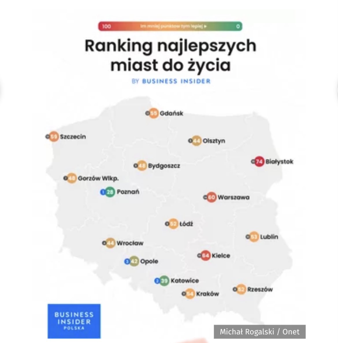 maciekstachura's tweet photo. #Katowice drugie w rankingu najlepszych miast wojewódzkich w PL w @onetpl @DamianSlomski Ranking obejmuje 6 czynników: bezrobocie/ wynagrodzenia / ceny mieszkań / przestępczość /dostępność lekarzy i jakość powietrza https://t.co/eNGkq2ci1Z @miasto_katowice https://t.co/UMU1NMkhjp