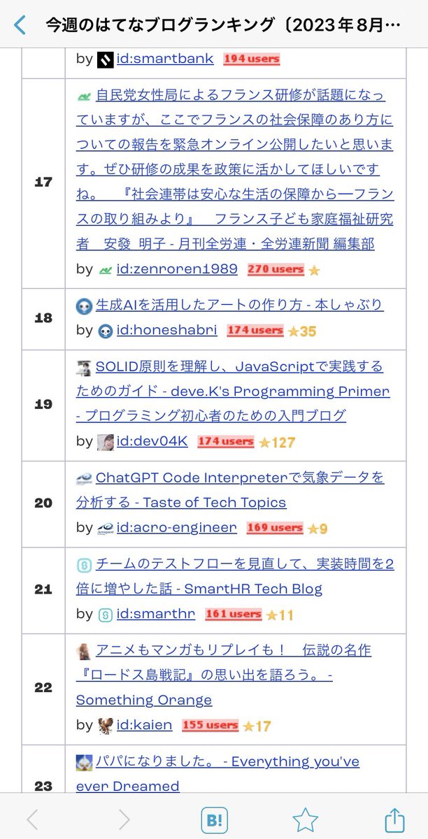 ８月はてブのランキングは19位でした

#ブログ
#はてなブログ