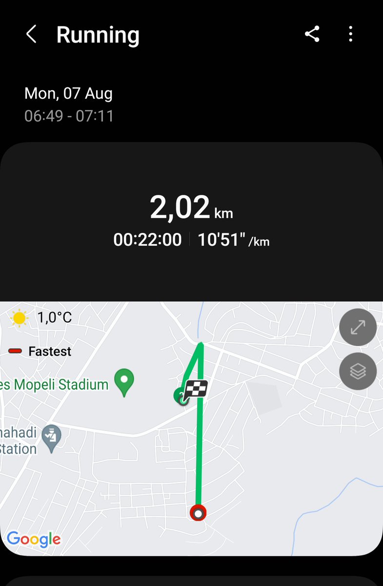 I suffer from a chronic respiratory disease and usually running helps open my lungs but today I could not breathe,
tried walking but had to stop 😫

#WeDontSkipMondays
#RunningWithTumiSole 
#RunningWithLulubel 
#IPaintedMyRun 
#TrapnLos
