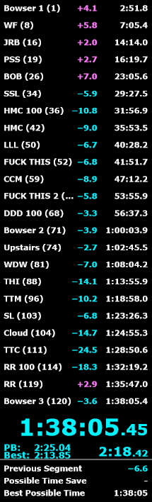puncayshun's tweet photo. 4 second PB first run of the night died on tricky triangles and still bopped @simplyn64 https://t.co/6tZJSi4ye8