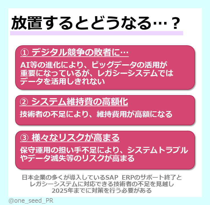 one_seed_PR's tweet photo. こんにちわんしーど🌱
みなさん、この言葉を知っていますか？
「2025年の崖」
今回はこの言葉についてまとめてみました🥹🔥
詳細は画像をチェック！ https://t.co/lC6Y47NqbG