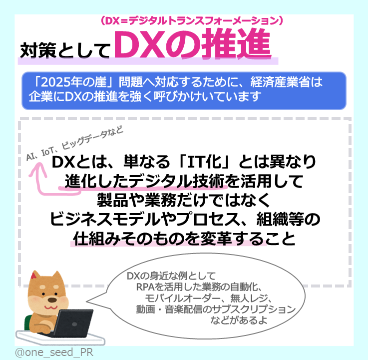one_seed_PR's tweet photo. こんにちわんしーど🌱
みなさん、この言葉を知っていますか？
「2025年の崖」
今回はこの言葉についてまとめてみました🥹🔥
詳細は画像をチェック！ https://t.co/lC6Y47NqbG