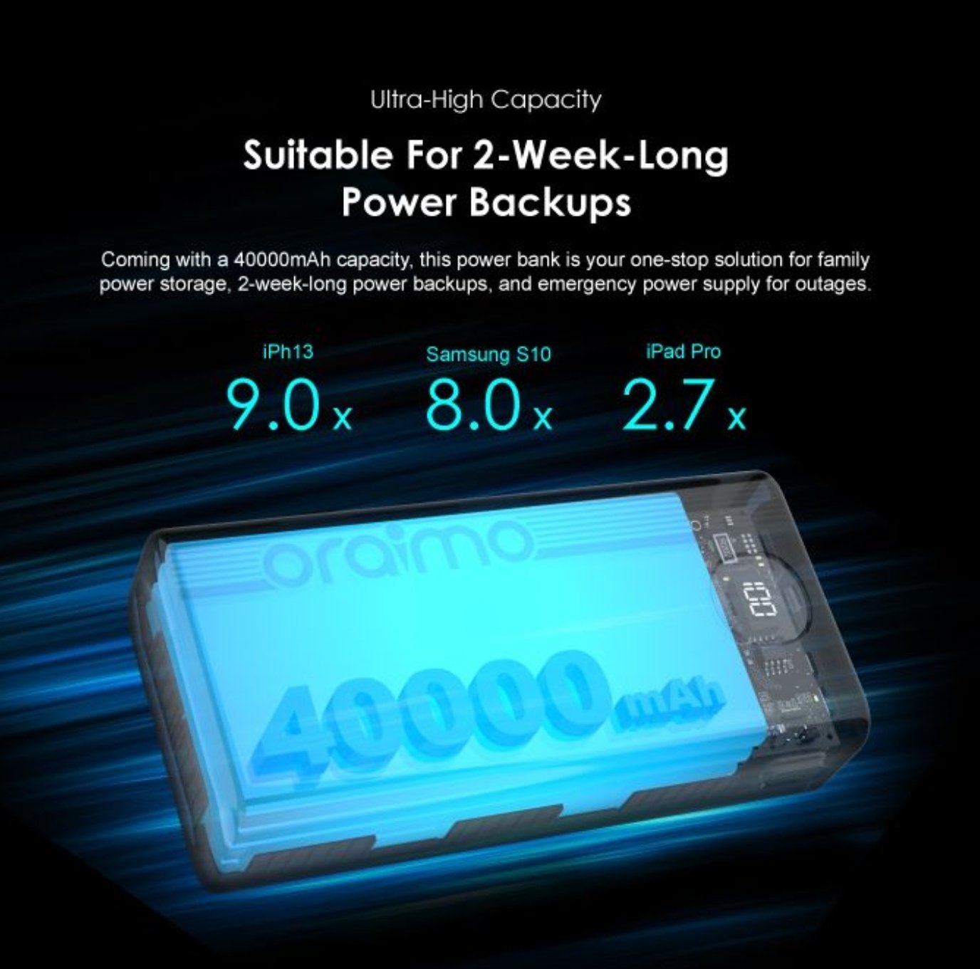 oraimo PowerBox 500 AniFast PD3.0 QC3.0 Four Output Ports 50000mAh Power  Bank