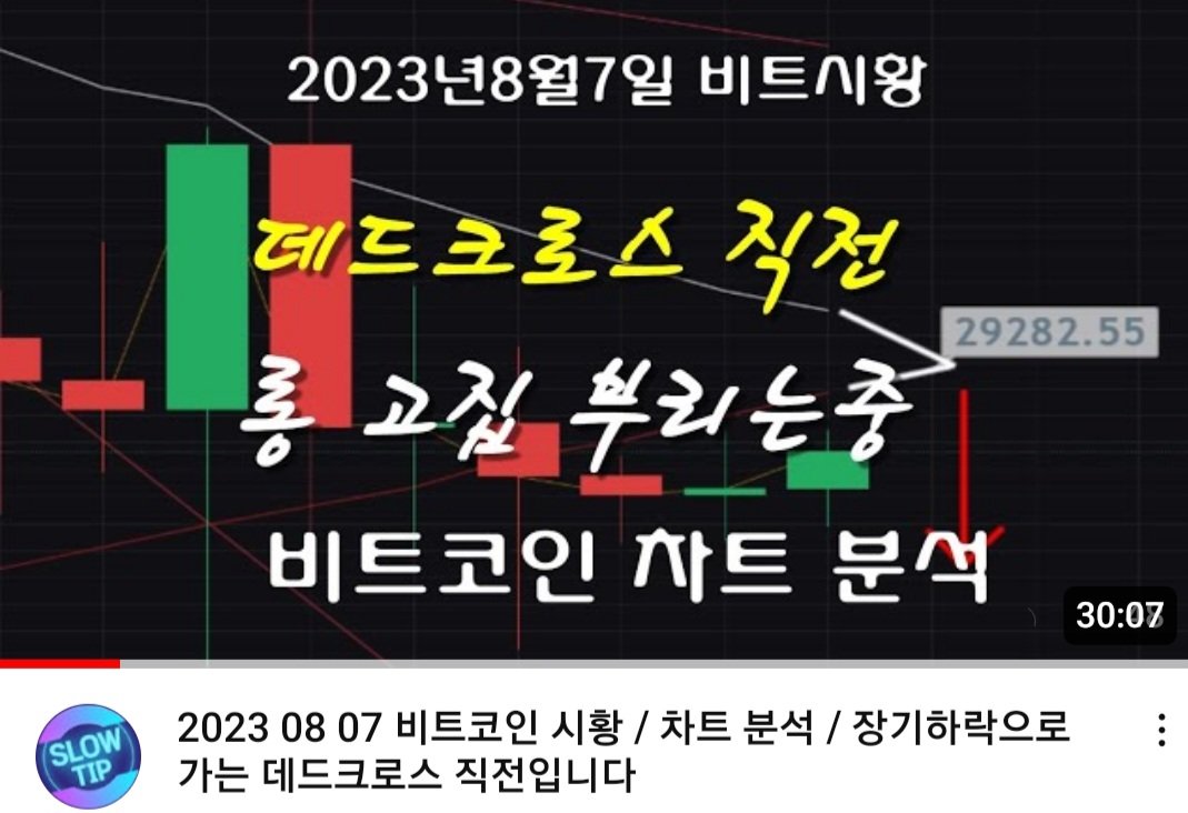 bezzinarari's tweet photo. "데드크로스 직전!"
.
https://t.co/oGPrpJYnaz
.
#비트코인 #bitcoin #차트분석 #시황 #슬로우팁 #slowtip #데드크로스 #장기하락 https://t.co/EcdpBiY3uj