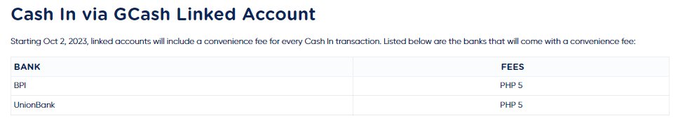 Starting October 2, BPI and UnionBank linked accounts will be having P5 convenience fee for every Cash In transaction thru GCash.

help.gcash.com/hc/en-us/artic…