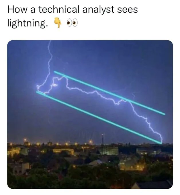 SeheMaxime's tweet image. 🤣🤣 canal #TradingSignals
#trading  #patter