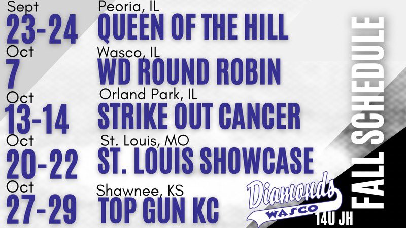 Wasco Diamonds 16u JH tweet media