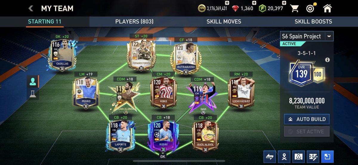 Week 81 #FIFAMobile
#FIFA22
#SquadShowoffSunday!

1️⃣3️⃣9️⃣/1️⃣0️⃣0️⃣

- TT Fernando Torres‼️
- RS Gavi❗️

When SB Lvl 21❓
When Training Lvl 31❓
When RU Lvl 6❓

Looking like the end of the road… 🎬