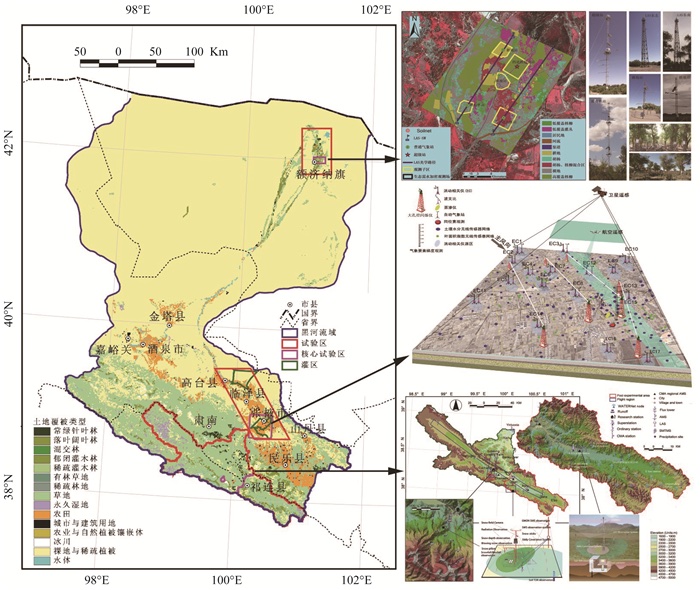 fengm's tweet photo. FREE downloading on TPDC: a collection of long-term ground observation datasets from the observation networks in the Heihe River Basin, the second largest inland river basin in China.

https://t.co/ggviaUBM2q https://t.co/HiJM2CtoHf