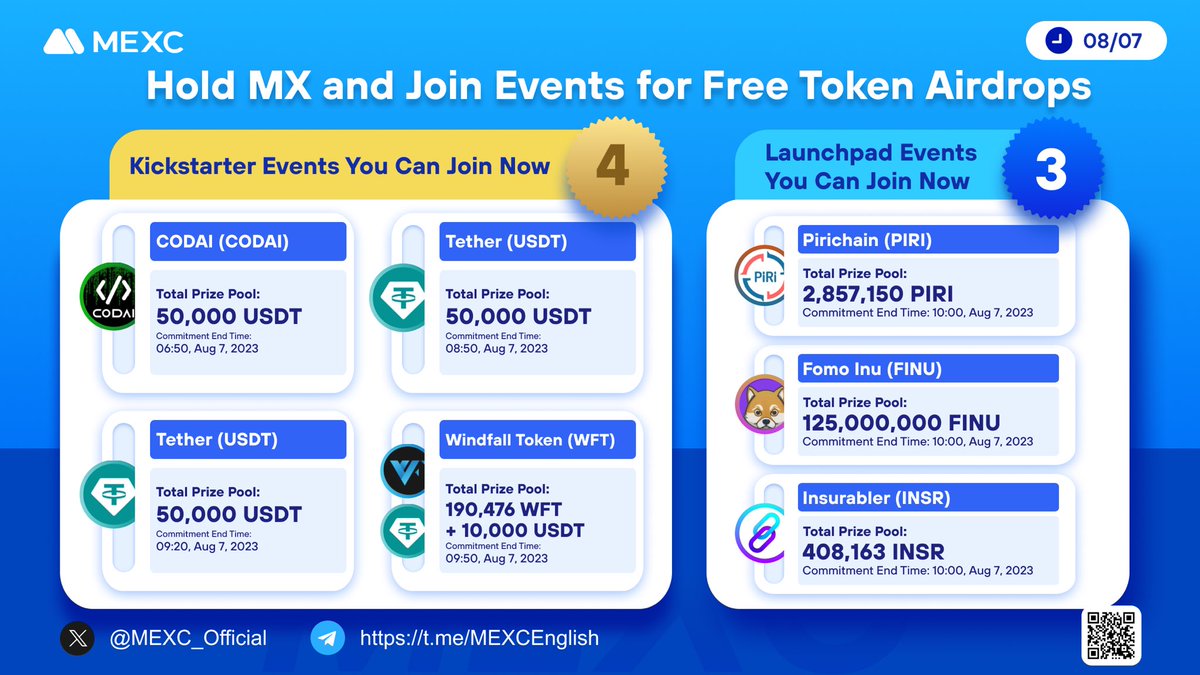MEXC's tweet photo. Let’s start the day with plentiful airdrops
Commit $MX now! https://t.co/MPfopu5zGs