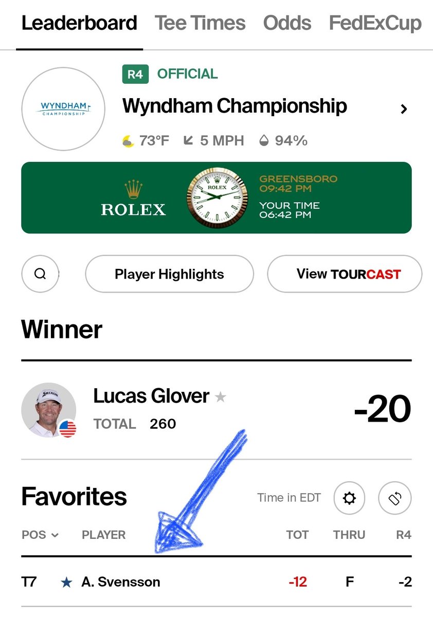 vancouvergolf's tweet photo. NICE WEEKEND FOR BC PROS & @VanGolfTour Alumni on @PGATOUR @KornFerryTour @PGATOURCanada !
CONGRATS ON SOME AMAZING PLAY #BCPROS #VGTPROS !! https://t.co/OoGgRakfTE