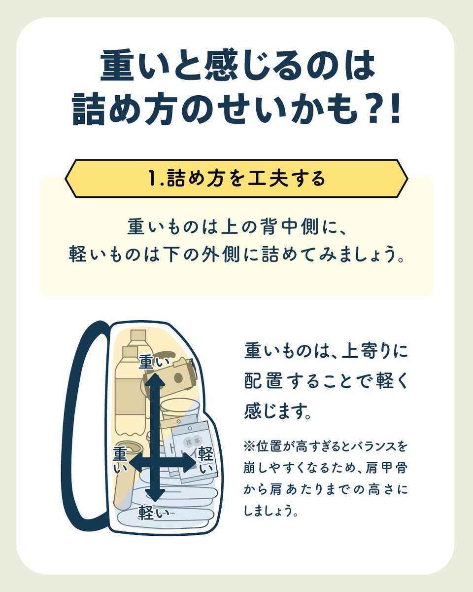 defend_future's tweet photo. 防災リュックの重さの目安は、
成人男性 約10kg、成人女性 約6kg程度
と言われています🎒
これって決して軽くはないですよね😭

そこで、リュックの重さを軽減させる方法を３つ紹介します👍
簡単にできるコツばかりなので、ぜひ試してみてくださいね✨ https://t.co/rZEa30YsGW