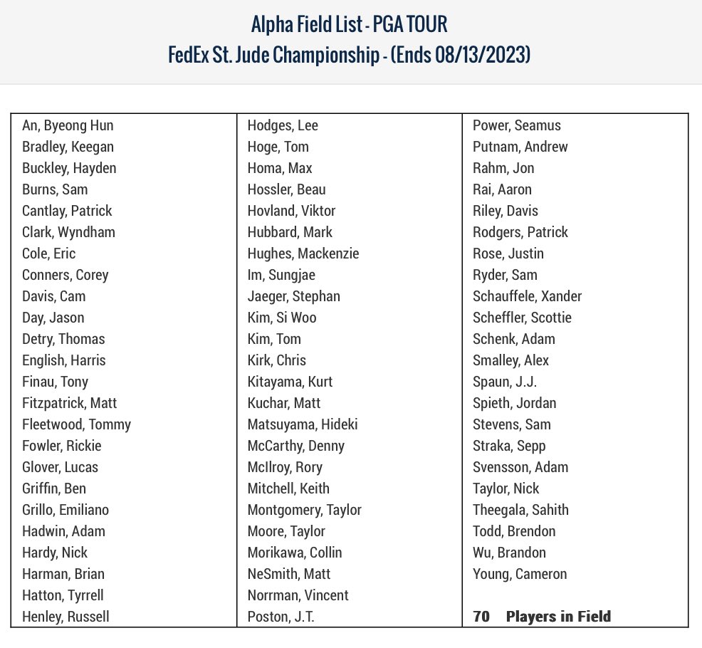 PGA TOUR Communications tweet media