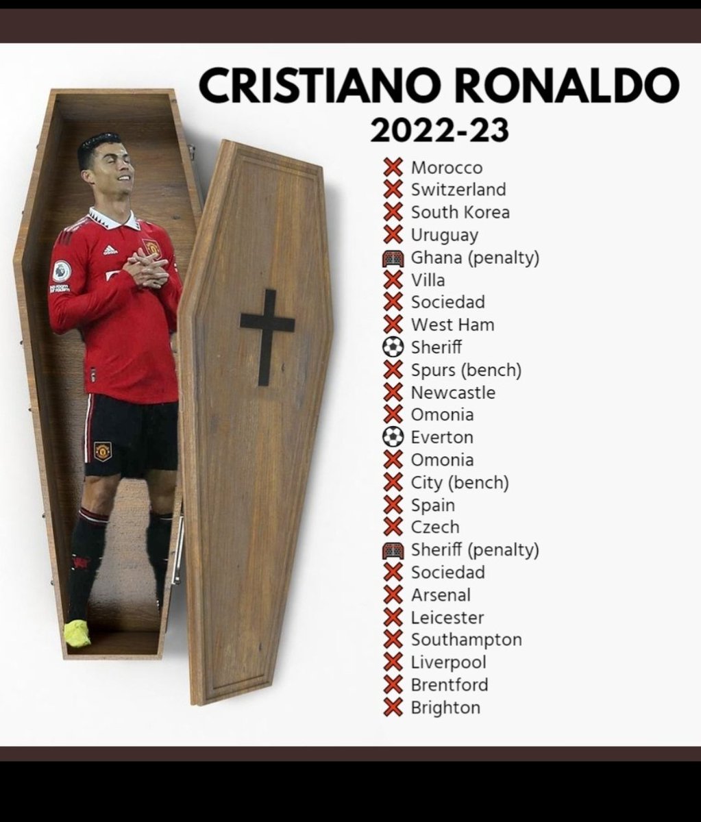 a_askola's tweet photo. @laligafrauds @MLS Ronaldo before moving to Camel league https://t.co/Wj49pTUiWx