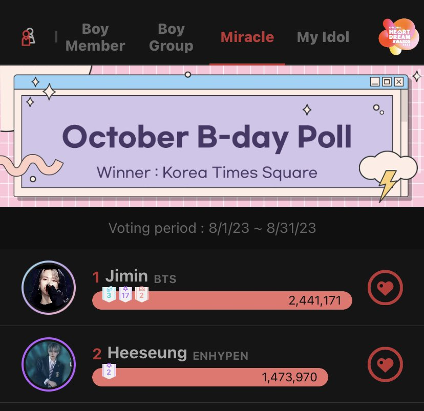 BeepersBeepBeep's tweet photo. 🚨BEEP BEEP ; #ENFuelUp!🚨

#HEESEUNG has a voting poll on CHOEAEDOL under Miracle: October B-day Poll. Drop your daily hearts for him and keep on collecting ever hearts for his CHARITY FAIRY where we have to reach 55.55M.  Participate and encourage other ENGENEs. RT to spread. https://t.co/9SixP5KW9Q