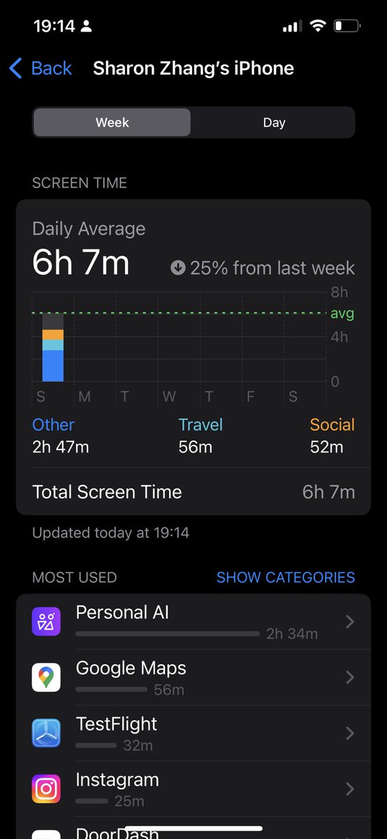 SharonZhang_PAI's tweet photo. When your #1 app usage is your own. @PersonalAI_ https://t.co/sjZeiEtIXF