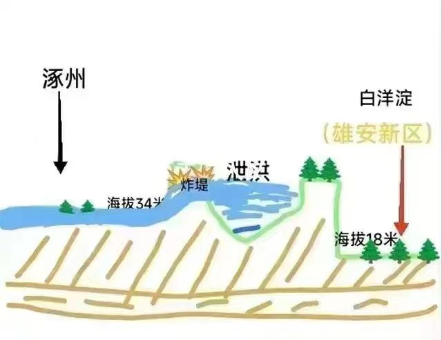 曲子徽(新号2) tweet media
