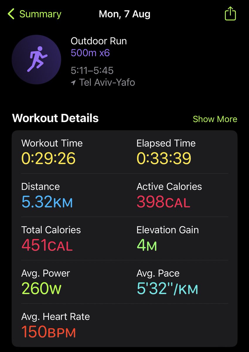 Tal Shmuel Harel tweet media