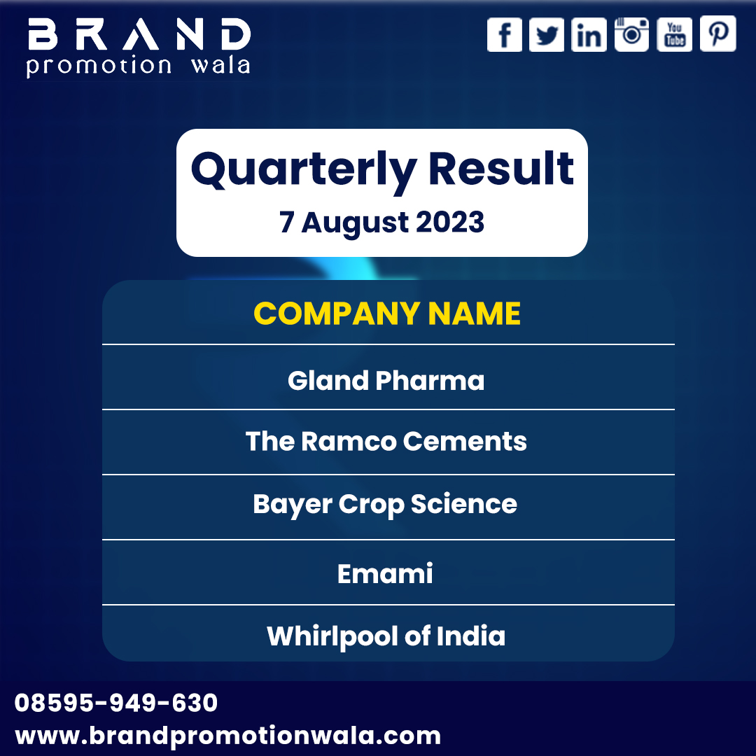 Brandpromowala's tweet image. Quarterly Result | 07 August 2023
Brand Promotion Wala | 8595949630
Website: buff.ly/3OGP9KR
#GlandPharma #theramcocements #bayercropscience #emami #whirlpoolofindia  #brandpromotionwala #business #branding #brandinginspiration #motivation #businesssupport