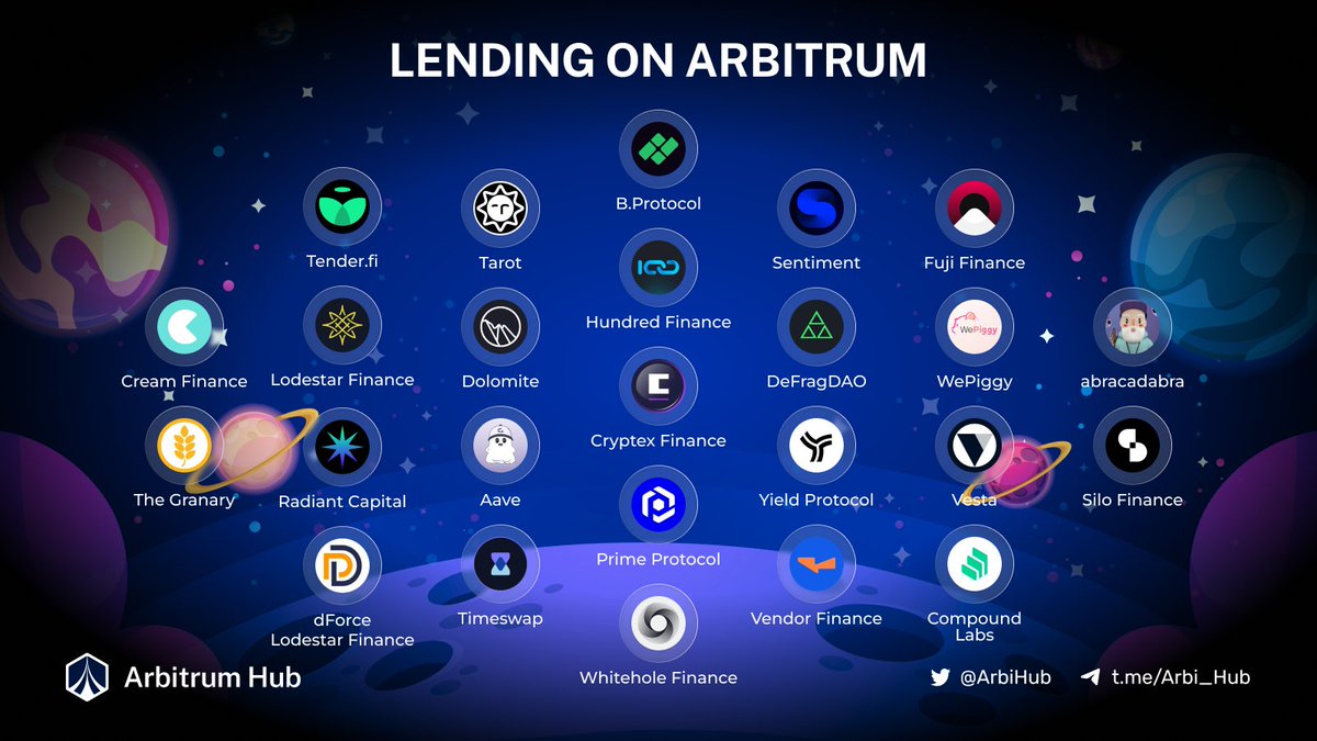 Arbitrum Hub (💙,🧡) tweet media